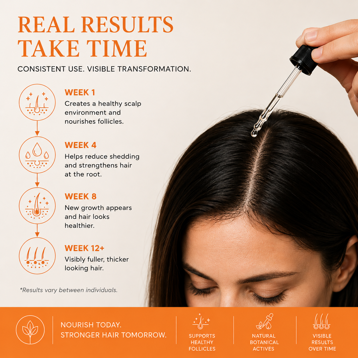 weeks 1- 12 + hair growthnourish your scalp today for stronger hair tomorrow.